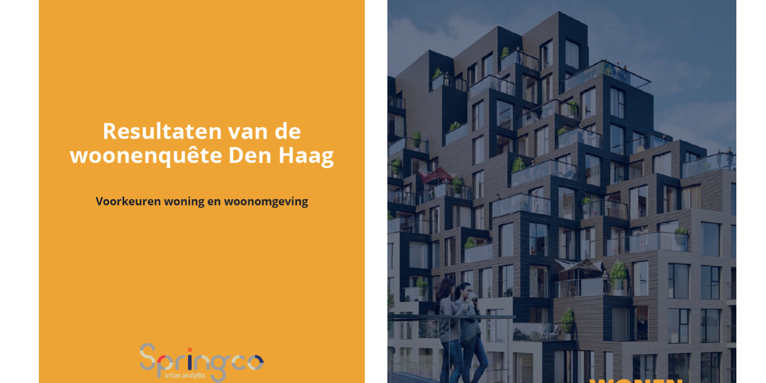 Rapportage Woonenquete 2022